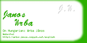 janos wrba business card